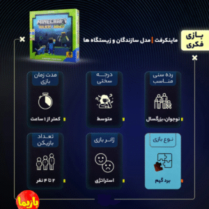 بازی ماینکرفت: سازندگان و زیستگاه ها (Minecraft)