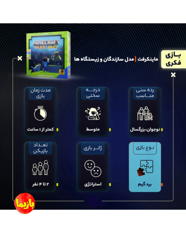 بازی ماینکرفت: سازندگان و زیستگاه ها (Minecraft) - Image 2