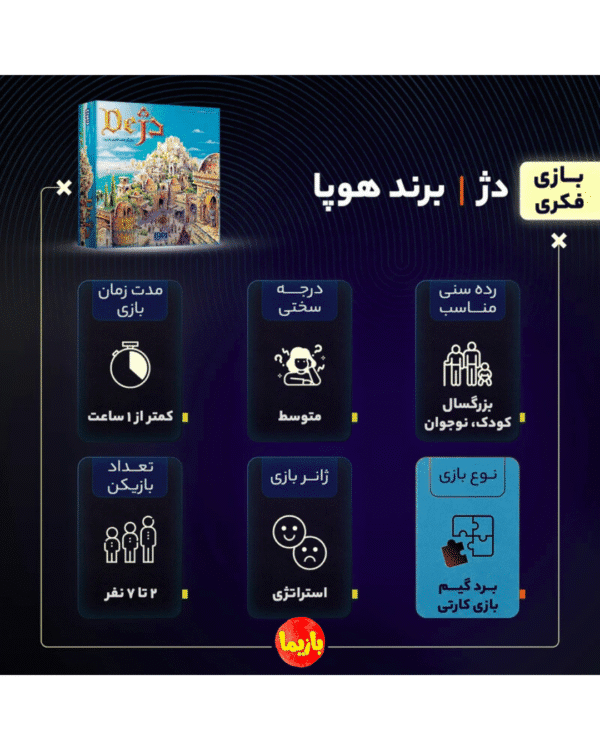 بازی دژ citadels - Image 10
